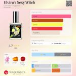 عطر ادکلن الویرا سِ.ک.سی ویچ دیمیتِر فرانگرَنس - Elvira’s Sexy Witch Demeter Fragrance - بررسی، قیمت و خرید