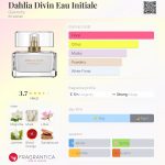 عطر ادکلن دالیا دیوین او اینیسیال ژیوانشی - Dahlia Divin Eau Initiale Givenchy - بررسی، قیمت و خرید