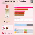 عطر ادکلن هرمسنس میر اگلانتی اِرمِس - Hermessence Myrrhe Eglantine Hermès - بررسی، قیمت و خرید
