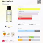 عطر ادکلن دیوریسیما دیور - Diorissima Dior - بررسی، قیمت و خرید