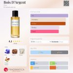 عطر ادکلن بوا د آرژانت دیور - Bois D'Argent Dior - بررسی، قیمت و خرید