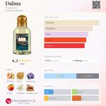 عطر ادکلن دایما فرگنارد - Daïma Fragonard - بررسی، قیمت و خرید