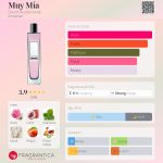 عطر ادکلن موی میا دیوید بوستامانته - Muy Mía David Bustamante - بررسی، قیمت و خرید