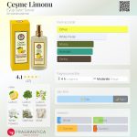 عطر ادکلن چشمه لیمونو ایوپ صبری تونجر - Çeşme Limonu Eyüp Sabri Tuncer - بررسی، قیمت و خرید