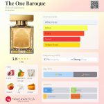 عطر ادکلن 