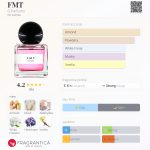 عطر ادکلن اف‌اِم‌تی جی پارفوم - FMT G Parfums - بررسی، قیمت و خرید