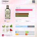 عطر ادکلن اودیپور اِترو - Udaipur Etro - بررسی، قیمت و خرید