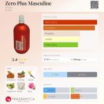 عطر ادکلن زیرو پلاس مسکولین دیزل - Zero Plus Masculine Diesel - بررسی، قیمت و خرید