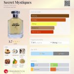 عطر ادکلن سیکرت میستیکس هاری پارفومز - Secret Mystiques Hayari Parfums - بررسی، قیمت و خرید