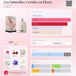 عطر ادکلن لز ناتورلس: سریزیه ان فلور فراگونار - Les Naturelles: Cerisier en Fleurs Fragonard - بررسی، قیمت و خرید