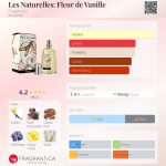 عطر ادکلن لز ناتورلز: فلور دو وانیل فراگونار - Les Naturelles: Fleur de Vanille Fragonard - بررسی، قیمت و خرید