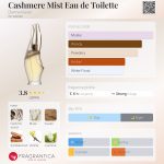 عطر ادکلن کشمیری مِست اُ دِ توالِت دانا کاران - Cashmere Mist Eau de Toilette Donna Karan - بررسی، قیمت و خرید