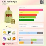 عطر ادکلن او فانتاسک فرگونارد - Eau Fantasque Fragonard - بررسی، قیمت و خرید