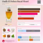 عطر ادکلن اود العود رویال فلوری هنری ژاک - Oudh El Dehen Royal Fleuri Henry Jacques - بررسی، قیمت و خرید
