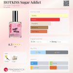 عطر ادکلن هات کیس شوگر ادیکت دیـمِتـِر فـرَگـرَنس - HOTKISS Sugar Addict Demeter Fragrance - بررسی، قیمت و خرید