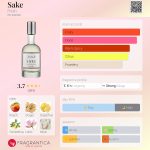 عطر ادکلن ساکه فرش - Sake Fresh - بررسی، قیمت و خرید