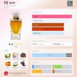 عطر ادکلن اچ جی صد هنری ژاک - HJ 100 Henry Jacques - بررسی، قیمت و خرید