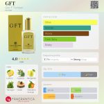 عطر ادکلن مورمور جئو اف ترامپر - GFT Geo. F. Trumper - بررسی، قیمت و خرید