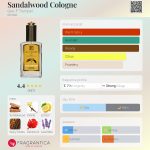 عطر ادکلن سندلوود کلن جیو اِف ترامپر - Sandalwood Cologne Geo. F. Trumper - بررسی، قیمت و خرید