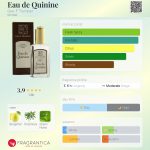 عطر ادکلن اُ دو کینین جئو اف ترامپر - Eau de Quinine Geo. F. Trumper - بررسی، قیمت و خرید