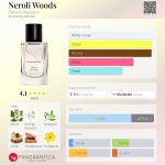 عطر ادکلن نرولی وودز بنانا ریپابلیک - Neroli Woods Banana Republic - بررسی، قیمت و خرید