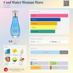 عطر ادکلن کول واتر وومن ویو داویدف - Cool Water Woman Wave Davidoff - بررسی، قیمت و خرید