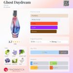 عطر ادکلن گوست دی‌دریم گوست - Ghost Daydream Ghost - بررسی، قیمت و خرید