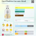 عطر ادکلن اُ دو هَدرییَن اُ سان آلاکُل گوتال - Eau d'Hadrien Eau sans Alcool Goutal - بررسی، قیمت و خرید