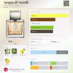 عطر ادکلن آکوا دی نرولی ارمنجیلدو زنیا - Acqua di Neroli Ermenegildo Zegna - بررسی، قیمت و خرید