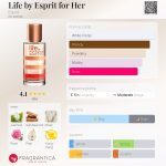 عطر ادکلن لایف بای اسپریت فور هر اسپریت - Life by Esprit for Her Esprit - بررسی، قیمت و خرید