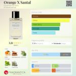 عطر ادکلن اورنج ایکس سانتال اسنشیال پارفومز - Orange X Santal Essential Parfums - بررسی، قیمت و خرید