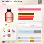 عطر ادکلن اچ اند ام رو کریمیو اچ اند ام - H&M Rue Crémieux H&M - بررسی، قیمت و خرید