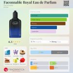 عطر ادکلن فاکونابل رویال او دو پارفوم فَسونَبِل - Faconnable Royal Eau de Parfum Façonnable - بررسی، قیمت و خرید