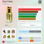 عطر ادکلن تای تاباک انصار عود - Thai Tabac Ensar Oud - بررسی، قیمت و خرید