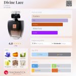 عطر ادکلن دیوان لیس یودورا - Divine Lace Eudora - بررسی، قیمت و خرید