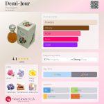 عطر ادکلن دمی‌ژور هوبیگانت - Demi-Jour Houbigant - بررسی، قیمت و خرید