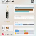 عطر ادکلن ویولون باس شانزده فیلیپو سورسینلی - Violon Basse 16 Filippo Sorcinelli - بررسی، قیمت و خرید