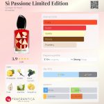 عطر ادکلن سی پسیونه لیمیتد ادیشن جورجیو آرمانی - Sì Passione Limited Edition Giorgio Armani - بررسی، قیمت و خرید