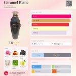 عطر ادکلن کارامل بلانک ای کدره - Caramel Blanc E. Coudray - بررسی، قیمت و خرید