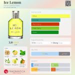 عطر ادکلن آیس لِمون هروا گمبس پاریس - Ice Lemon Herve Gambs Paris - بررسی، قیمت و خرید