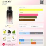 عطر ادکلن آرمونیا گاتینونی - Armonia Gattinoni - بررسی، قیمت و خرید