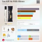 عطر ادکلن یُو کیل می وید سایلِنس دی‌اس اند دورگا - You Kill Me With Silence DS&Durga - بررسی، قیمت و خرید