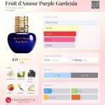 عطر ادکلن چری جیووانا بیبی - Fruit d'Amour Purple Gardenia Emanuel Ungaro - بررسی، قیمت و خرید
