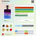 عطر ادکلن پروفیوژن داتی - Profusion Dotti - بررسی، قیمت و خرید