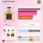 عطر ادکلن لوسید دریم اگس آیدولو - Lucid Dream Ex Idolo - بررسی، قیمت و خرید