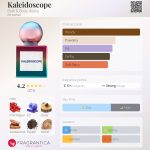 عطر ادکلن کالیدوسکوپ بث اند بودی ورکس - Kaleidoscope Bath & Body Works - بررسی، قیمت و خرید