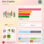 عطر ادکلن سو اِکسکویی گوبین دوده - Sève Exquise Gobin Daudé - بررسی، قیمت و خرید