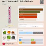 عطر ادکلن دی کی ان وای ومن فال لیمیتد ادیشن دونا کارن - DKNY Women Fall Limited Edition Donna Karan - بررسی، قیمت و خرید