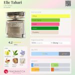 عطر ادکلن الی طاهری ایلی تهاری - Elie Tahari Elie Tahari - بررسی، قیمت و خرید