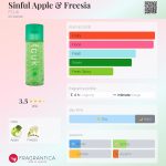 عطر ادکلن سینفول اَپل اند فریزیا اف سی یو کی - Sinful Apple & Freesia FCUK - بررسی، قیمت و خرید